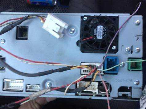 Использование