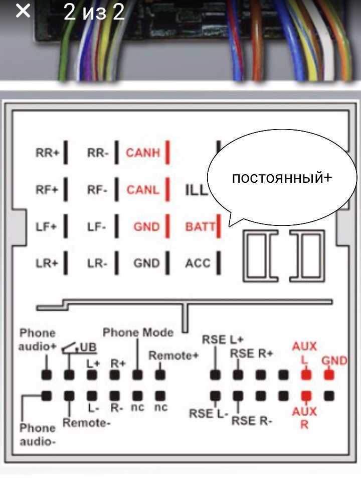 Сравнение
