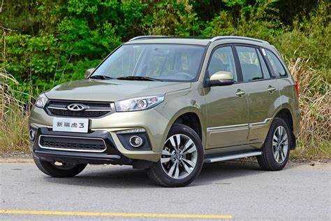 Управляемость: