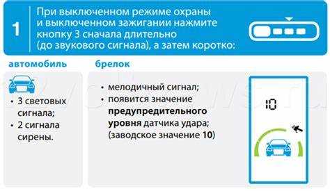 Отличия