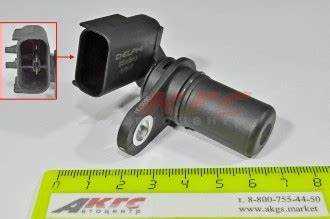 Рекомендации