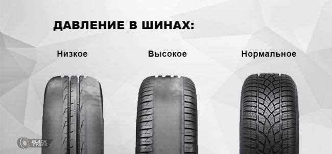 Когда лучше всего проверять уровень накачки