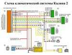 Области