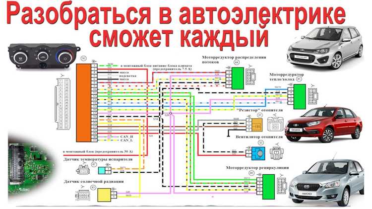 Проверка на наличие вирусов после удаления