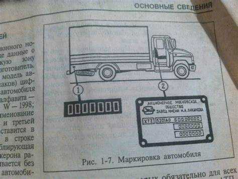 Ошибки