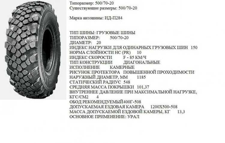 Этапы ободравания с использованием ножа