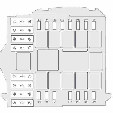 Выбор качественного топлива для коммерческого автомобиля