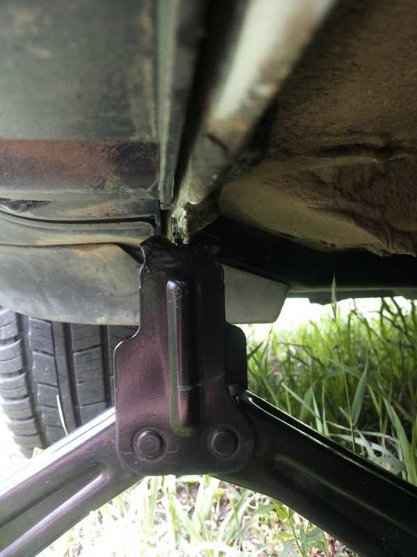 Определение безопасной нагрузки на подкатный механизм