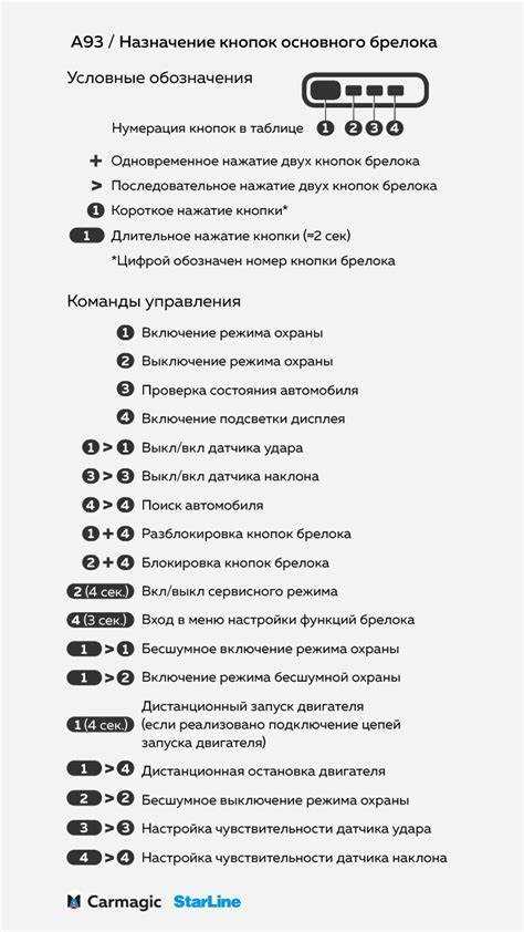 Альтернативные