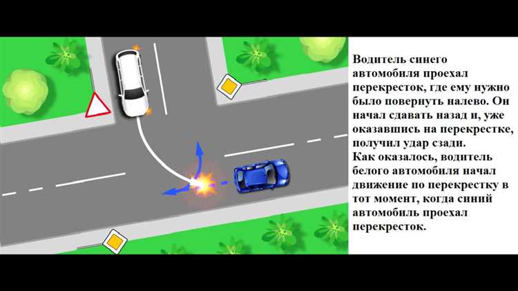 Правила