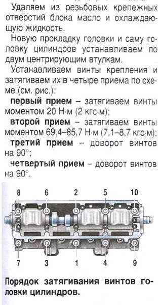 Общие