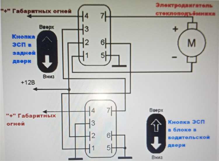 Ремонт и замена поврежденных контактов