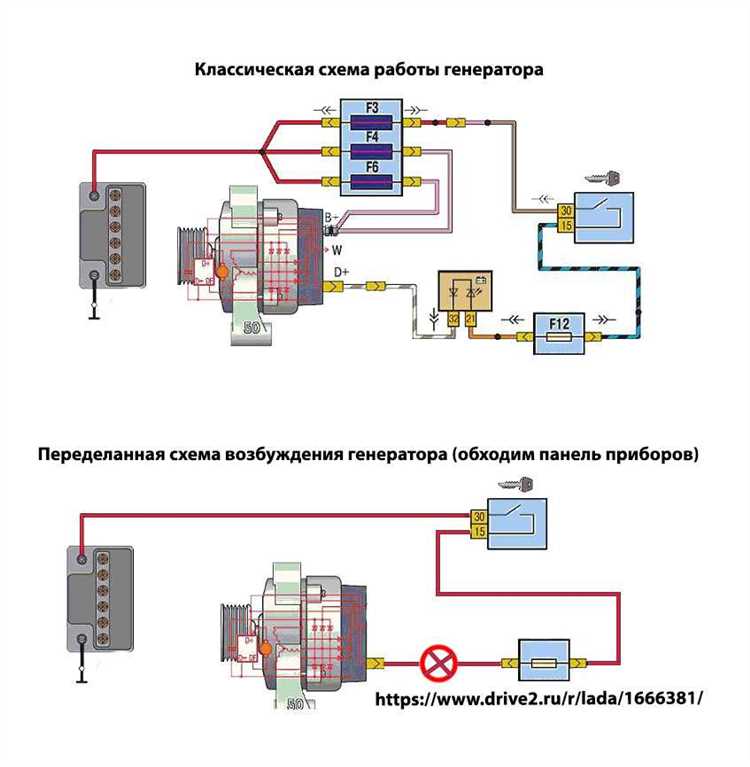Электрические